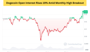 Dogecoin Open Interest Rises 19 Amid Monthly High Breakout 1 1